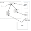 In App Purchase interconnection model