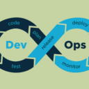 CI/CD: що це, як пов’язано з DevOps, переваги, найкращі практики